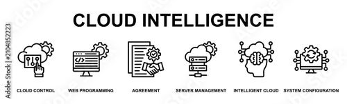 Foto Cloud Intelligence Banner Web Outline Icon Vector Illustration Concept for Techn