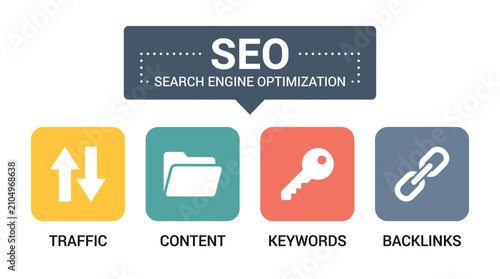 SEO search engine optimization infographic with icons for traffic content keywords and backlinks