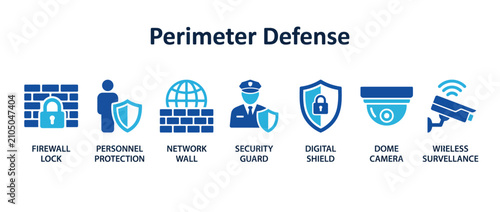 Cyber security icon set for perimeter defense. Digital protection and surveillance symbols.