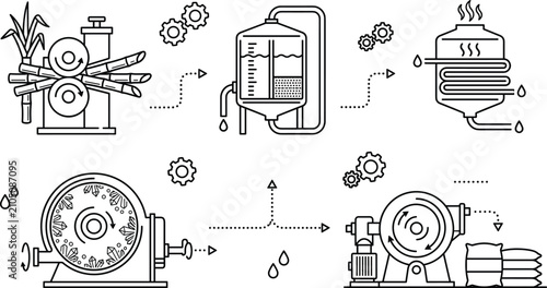 Bild auf Leinwand Sugar production factory processing line icons set showing sugarcane crushing ex