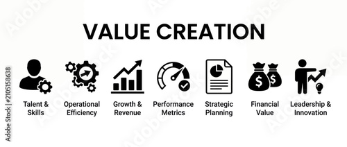 Value creation business icon set, strategic planning and financial growth vector elements