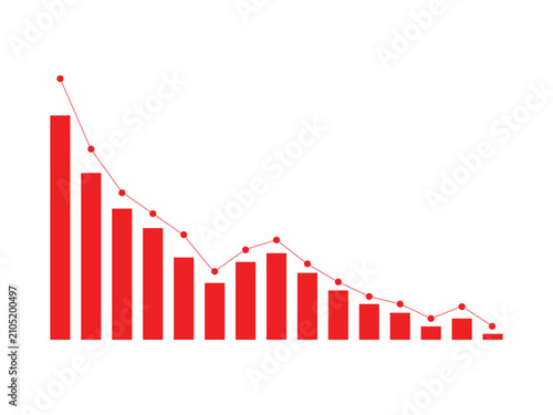 This illustration displays a red combination chart consisting of a bar chart and a line chart.