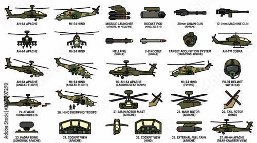Fotografi Flat Vector Icon Sheet of Military Helicopters and Weaponry, Featuring Apache, H