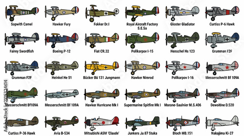 Foto Flat Vector Icons of Interwar Period Military Biplanes and Monoplanes, Diverse A