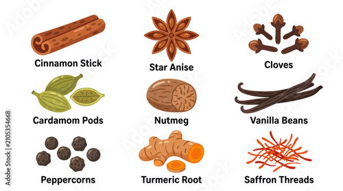 Bild auf Leinwand Assortment of culinary spices and herbs