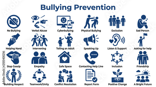 Bild auf Leinwand Bullying Prevention Methods and Support Concepts for a Safer Environment