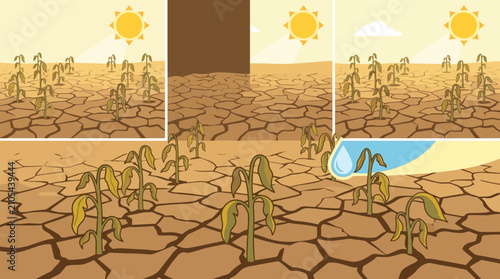 Photos Drought and Irrigation: Parched Earth, Wilting Plants, and Water Droplets