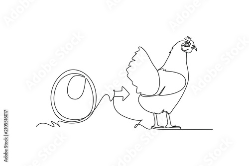 A chicken grows from an egg into an adult hen or rooster.Metamorphosis concept.Single line draw design.Vector graphic illustration