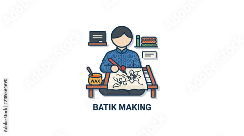 Batik Making: Artist Decorating Fabric with Wax and Brush