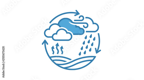 Bild auf Leinwand Hydrological water cycle diagram with weather icons.