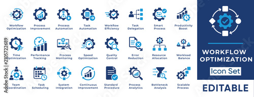Фотография Workflow optimization icon set featuring process improvement, automation, productivity, performance tracking, quality control, bottleneck analysis, and continuous improvement