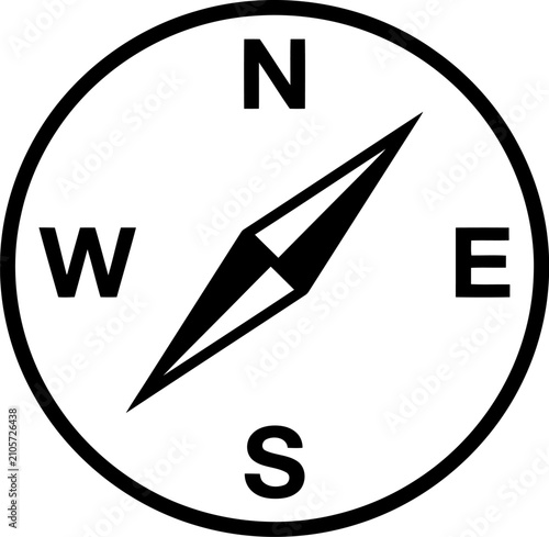 Foto Compass icon vector illustration