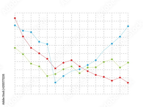 This illustration features a multi-line chart set against a dashed grid background, displaying the movement of three distinct data series over time.