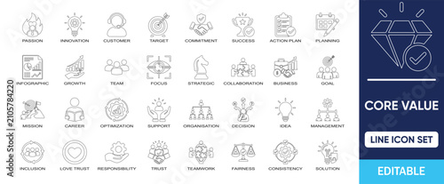 Bild auf Leinwand Core Value editable line icon set