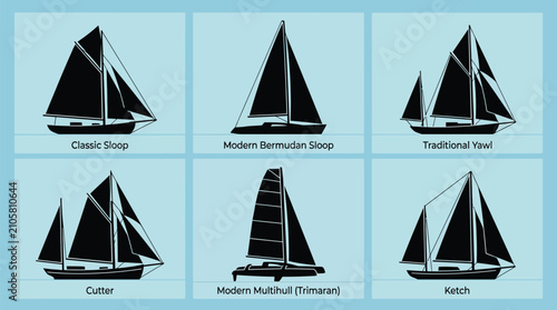 Canvas Print Detailed vector graphic illustration showing six different types of sailboats wi