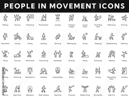 People in movement icon collection contains walking, dancing, presenting, jumping, waking, running, cycling, standing, pulling, sitting, falling, swimming. Editable stroke vector illustration icon set