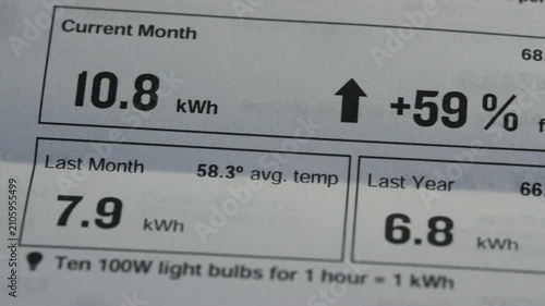 Electric Bill up close - shows a surge in pricing