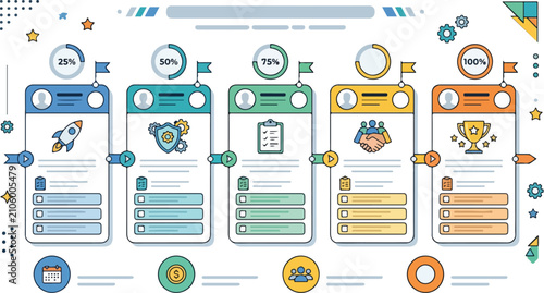 Step-by-step infographic process flowchart with icons and data visualization, business workflow, infographic design, top view, modern concept