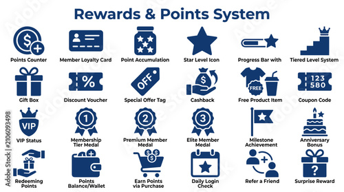 Bild auf Leinwand Rewards and Points System Icons Collection for Loyalty Programs and Marketing Ca