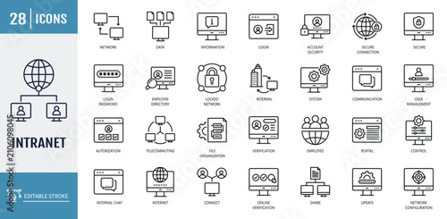 Intranet icon set. including network, portal, access, internal, team, connect, collaborate, communication, and more. outline icon set. vector illustration with editable stroke