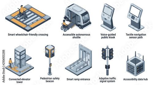 Collection of isometric illustrations depicting smart city technologies for accessibility and urban convenience.