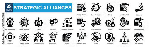 Tableau sur toile Strategic Alliances