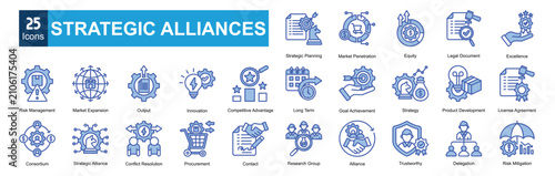 Fotografía Strategic Alliances