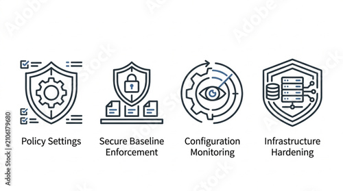 Tableau sur toile Cybersecurity Icons Representing Policy Settings Secure Baseline Configuration Monitoring and Infrastructure Hardening