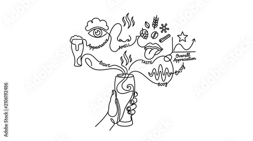 Hand holding beer glass with aroma, taste, and appearance icons, line art
