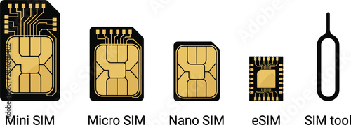 Obraz na płótnie SIM card sizes set vector illustration mini micro nano esim ejection tool technology collection design project