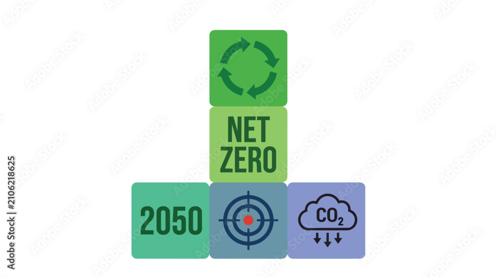 Obraz premium Net zero emissions 2050 climate goals and carbon reduction icons vector illustration for environmental sustainability reports