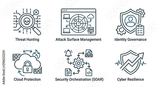 Konstfotografi Cybersecurity concepts icons for digital security and threat management