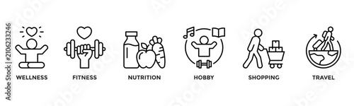 Foto Lifestyle web banner icon vector illustration concept with icons of wellness, fitness, nutrition, hobby, shopping, and travel