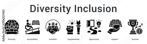 Diversity inclusion banner web icon promotes accessibility and empowerment creating opportunity and support for success.