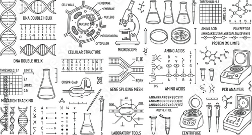 Genetics and Molecular Biology Icon Set with DNA Helix, Cellular Structure, Microscope, Amino Acids, and Laboratory Tool Symbols