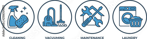 Set of four cleaning, vacuuming, maintenance, and laundry icons with text labels