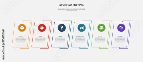 Canvas Print 6Ps of marketing infographic outline style with 6 point template with skew recta