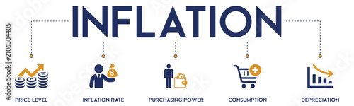 фотографія Inflation banner web icon vector illustration concept with icon of the price lev