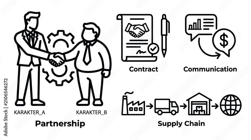 Naklejka premium Business partnership and supply chain process flowchart
