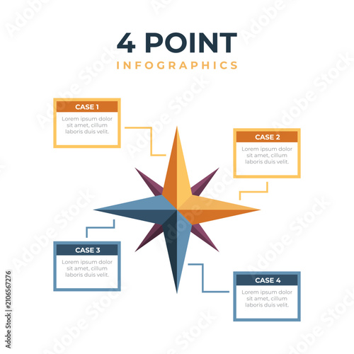 Four Point Compass Infographic Flat Design Template