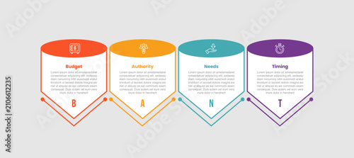 Fotografie Bant framework infographic template with round 3d tube with sharp pointy bottom