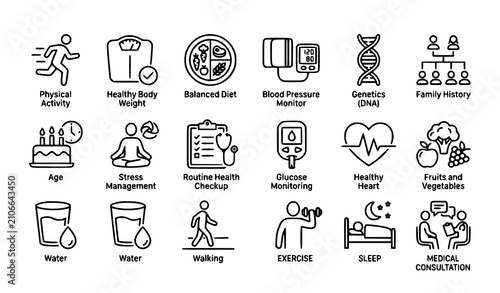 Bild auf Leinwand Diabetes risk factors editable stroke line icon set vector