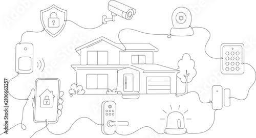 Continuous one line drawing of smart home controlled by a generic mobile app with security camera, alarm, smart lock and connected devices