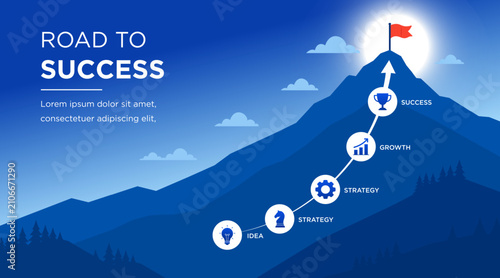 Road to Success business growth vector banner with mountain path, strategy roadmap, achievement milestones and goal concept. Modern flat design illustration for presentation, business planning