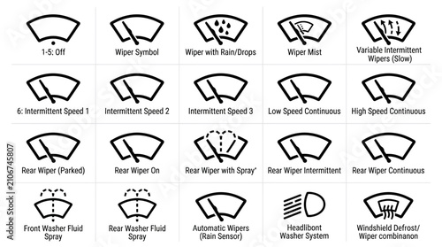 Car dashboard warning lights symbols.