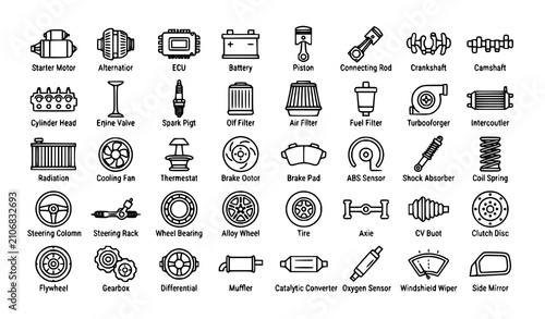 Bild auf Leinwand Title:
Car Components Editable Stroke Vector Icon Set for Automotive Workshop an
