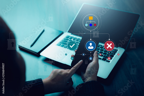 Identity and access management workflow with user approval, rejection, hierarchy and security controls, representing role-based authorization and account provisioning.
