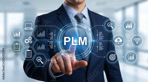 Product Lifecycle Management Business Analytics Digital Dashboard Interface