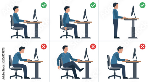 Correct and incorrect ergonomic sitting and standing positions at work