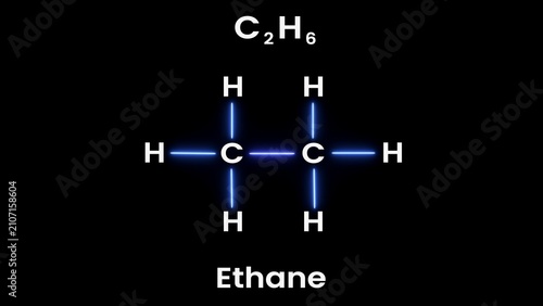 Schilderij op canvas Ethane molecular structure, Ethane burns in the presence of oxygen to produce carbon dioxide and water, releasing a large amount of heat
